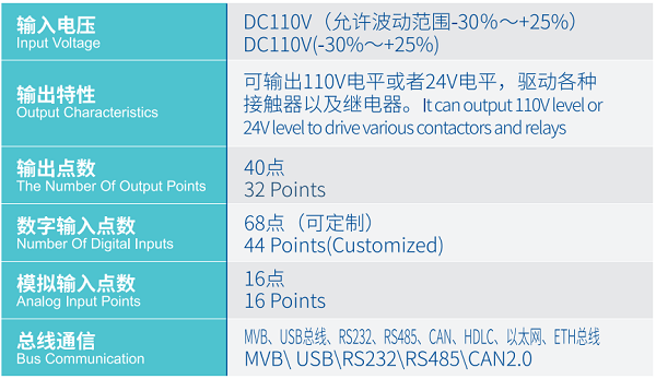 空调节造盘.png 意昂(中国区)官方网站