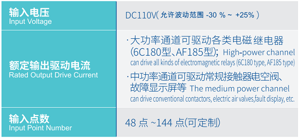 意昂(中国区)官方网站